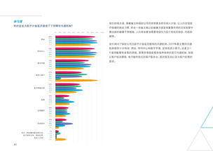移動(dòng)醫(yī)療 互聯(lián)網(wǎng)數(shù)據(jù)資訊中心視角下的發(fā)展與應(yīng)用
