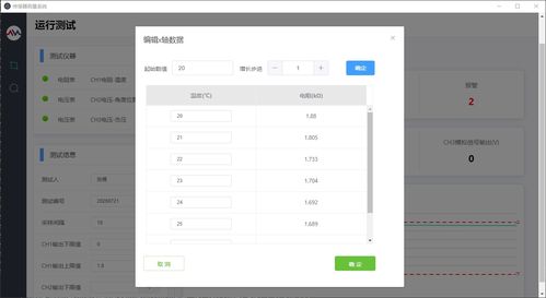 大數(shù)據(jù)與互聯(lián)網(wǎng)數(shù)據(jù)服務(wù)驅(qū)動(dòng)下的智能工廠新生態(tài)